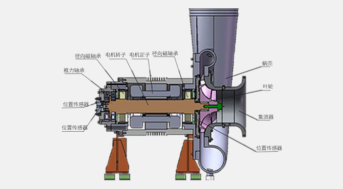磁懸浮詳情頁_02-1.jpg 磁懸浮詳情頁_02-1.jpg